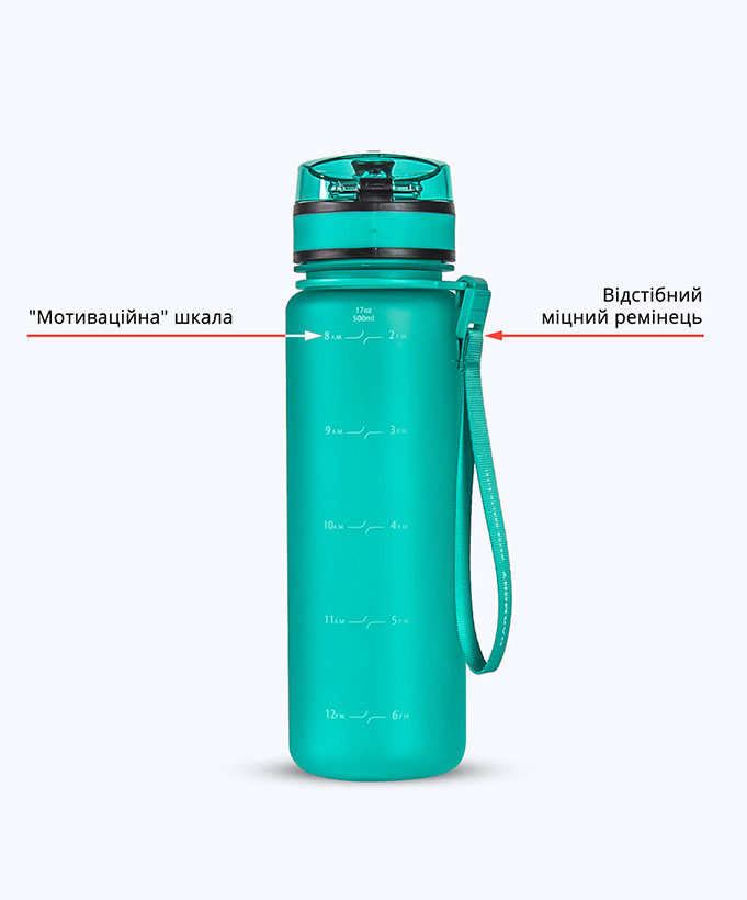Пляшка для води Harmony Total Aqua 0,5 л.