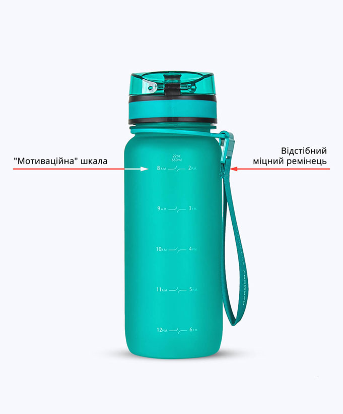 Пляшка для води Harmony Total Aqua 0,65 л.