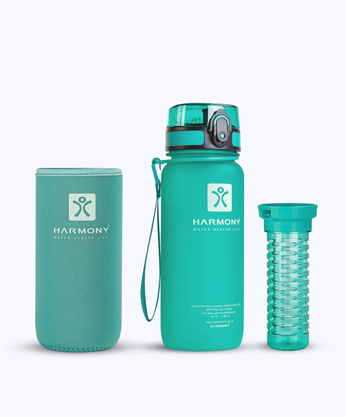 Пляшка для води Harmony Total Aqua 0,65 л.
