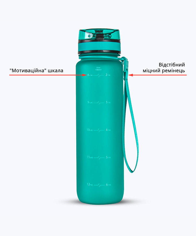 Пляшка для води Harmony Total Aqua 1 л.