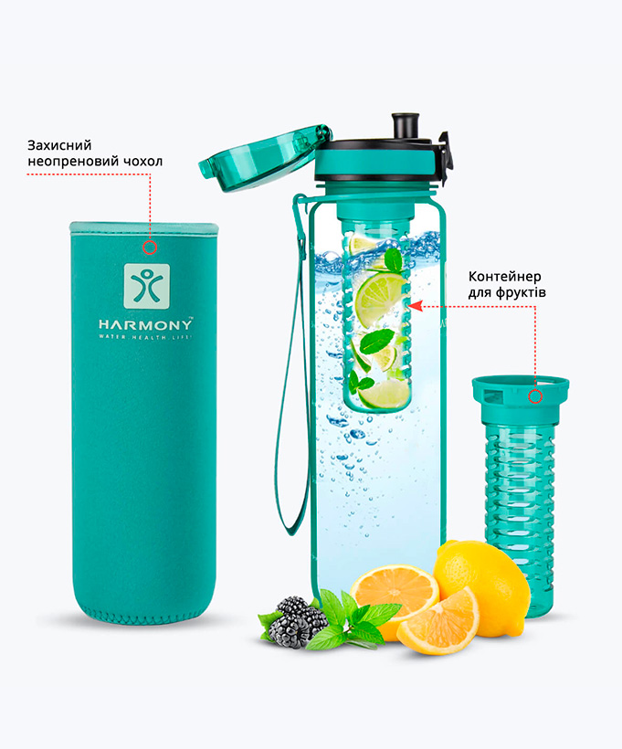 Пляшка для води Harmony Total Aqua 1 л.