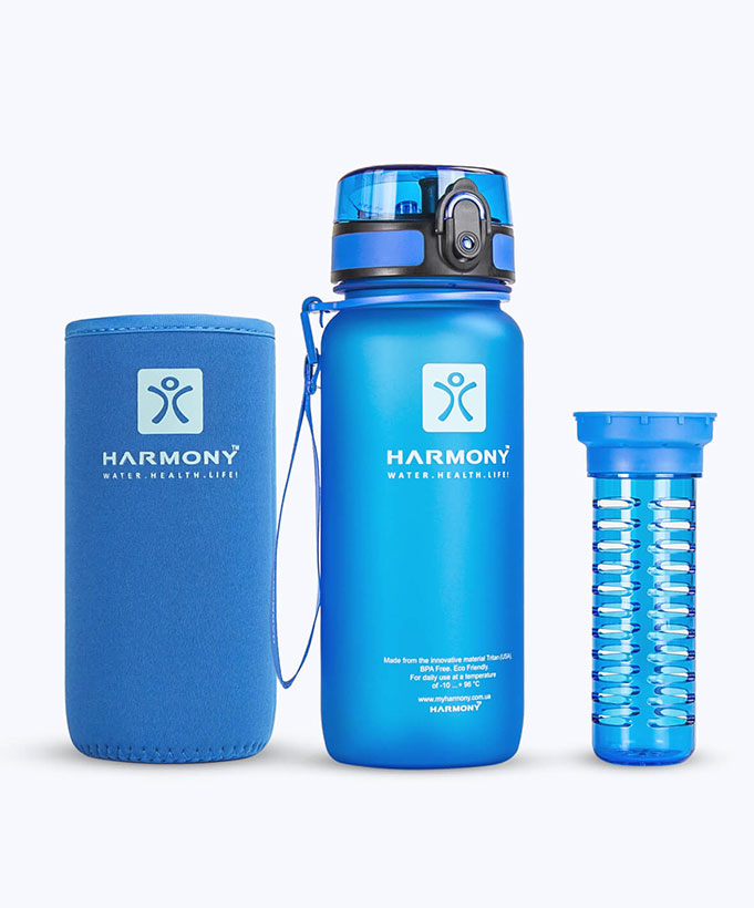 Пляшка для води Harmony Total Ocean 0,65 л.