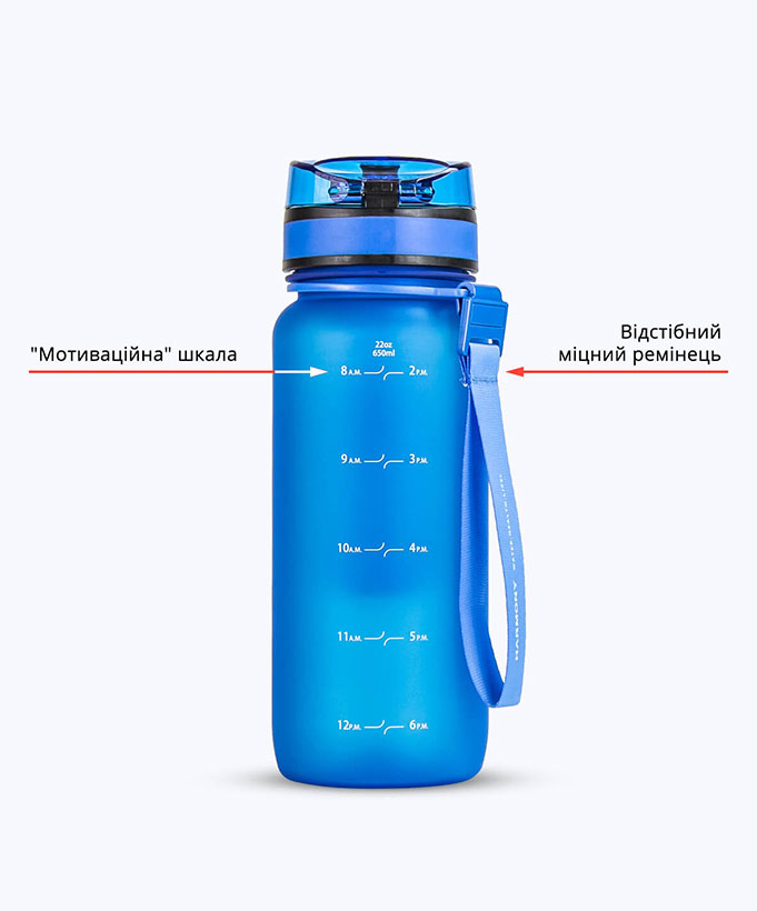 Пляшка для води Harmony Total Ocean 0,65 л.