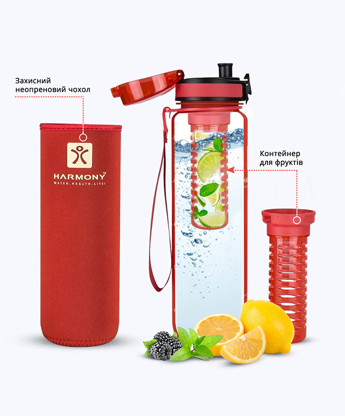 Пляшка для води Harmony Total Sunrise 0,65 л.