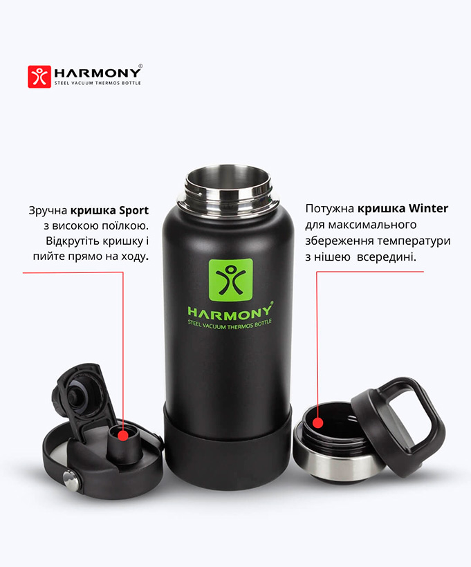 Термос Harmony Comfort Black 1 л.
