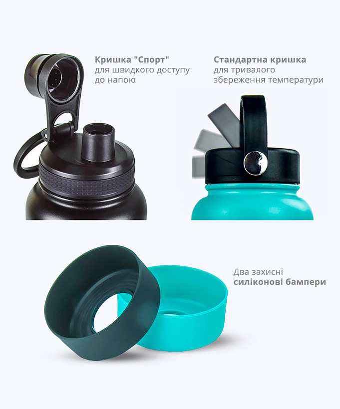 Термос Harmony Black 1 л. (колекція 2022 р.)