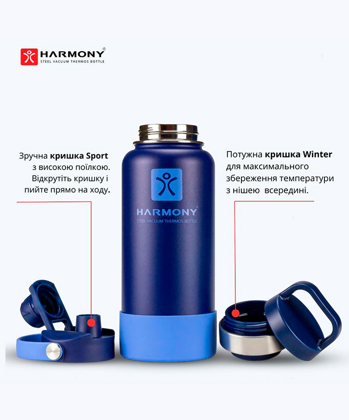 Термос Harmony Comfort Ocean 1 л.